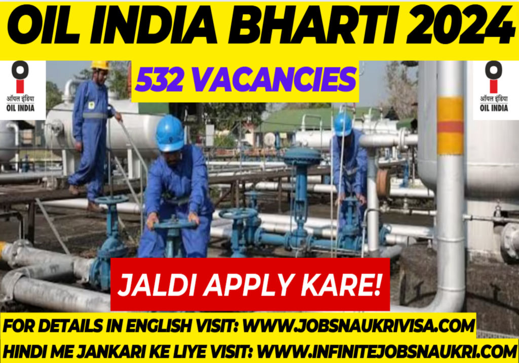 oil india recruitment 2024 syllabus